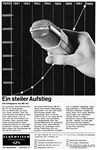 Senneheiser 1968 0.jpg